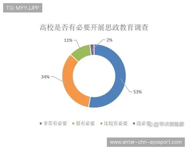 联赛新媒体策略让中小俱乐部曝光率提升两成